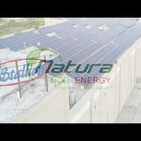 Future of Solar Energy I Industrial Solar Power System I Natura Eco Energy Pvt Ltd